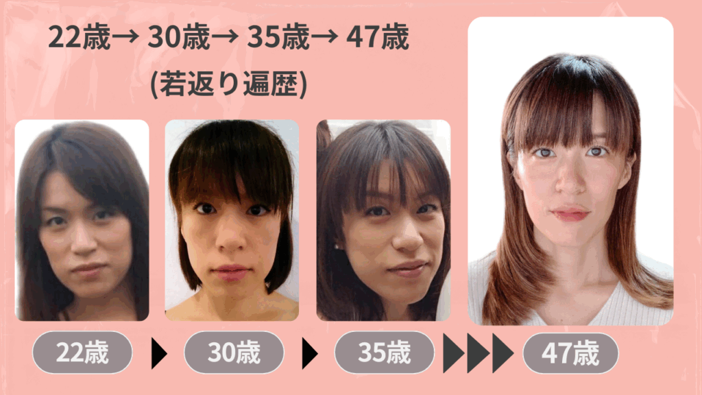 22歳→ 30歳→ 35歳→ 47歳
若返り遍歴